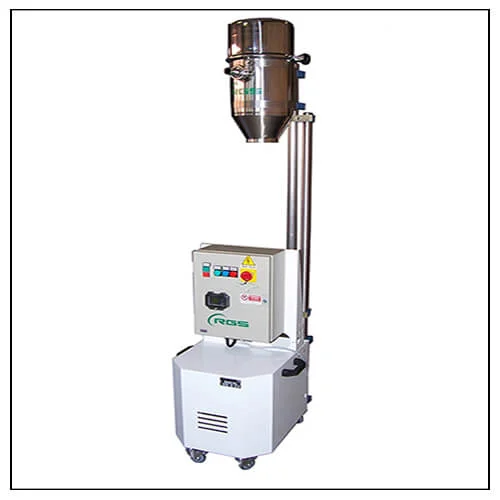 Product3